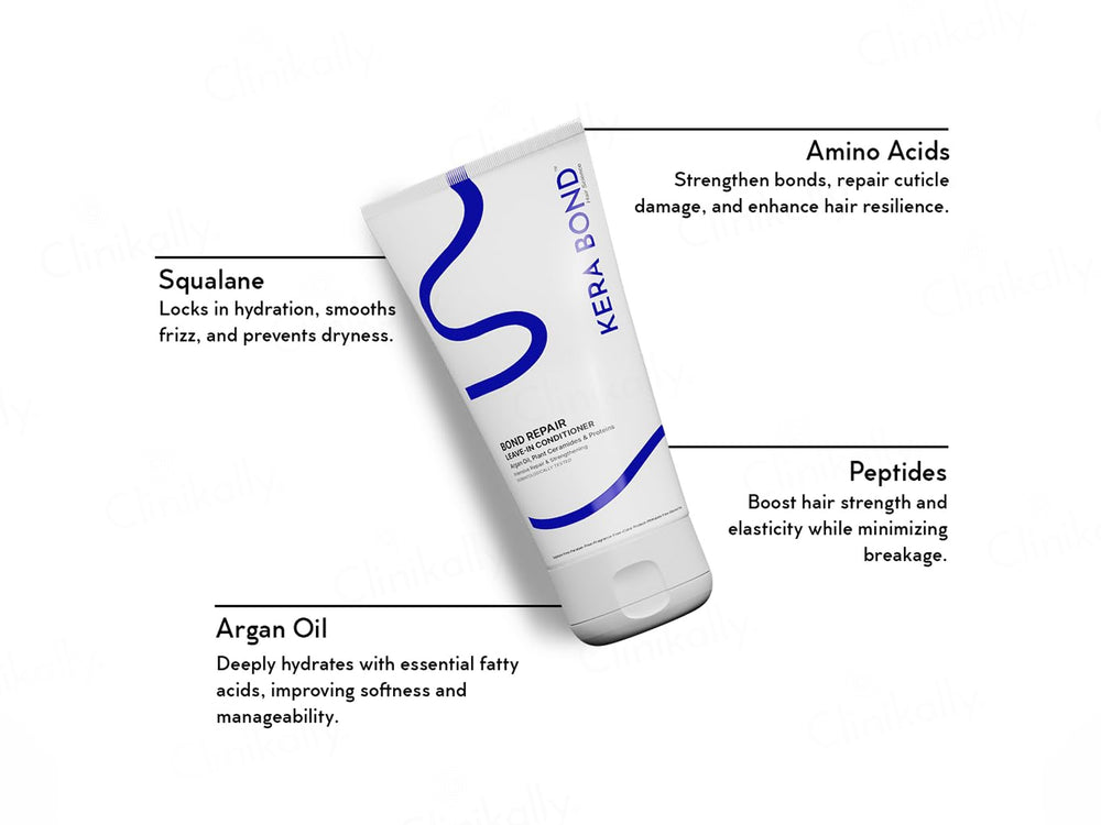KERA BOND Professional Bond Repair Leave-In Hair Conditioner