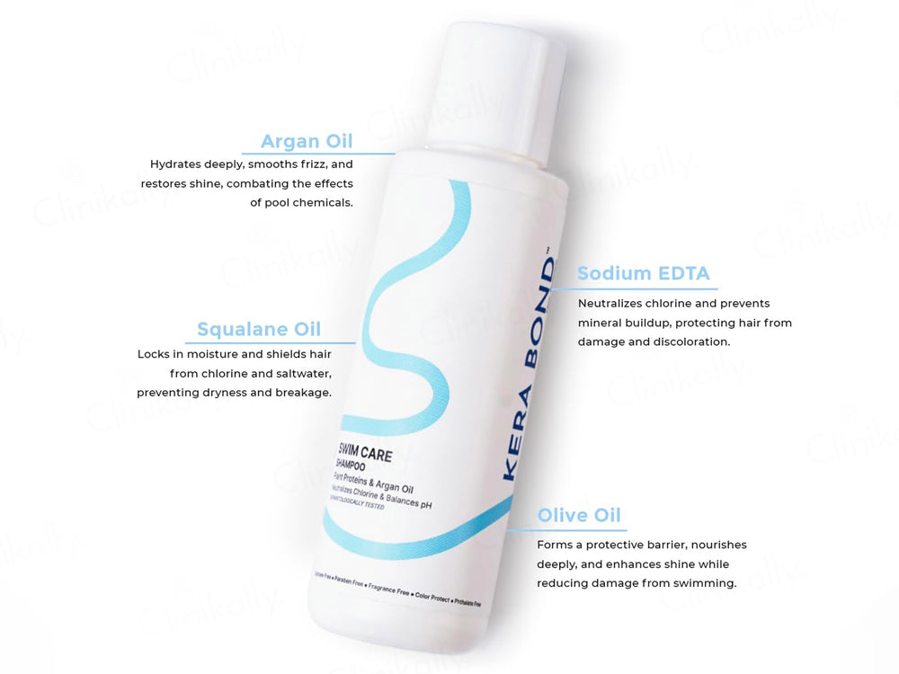 KERA BOND Swim Care 10-Sec Hair Conditioner