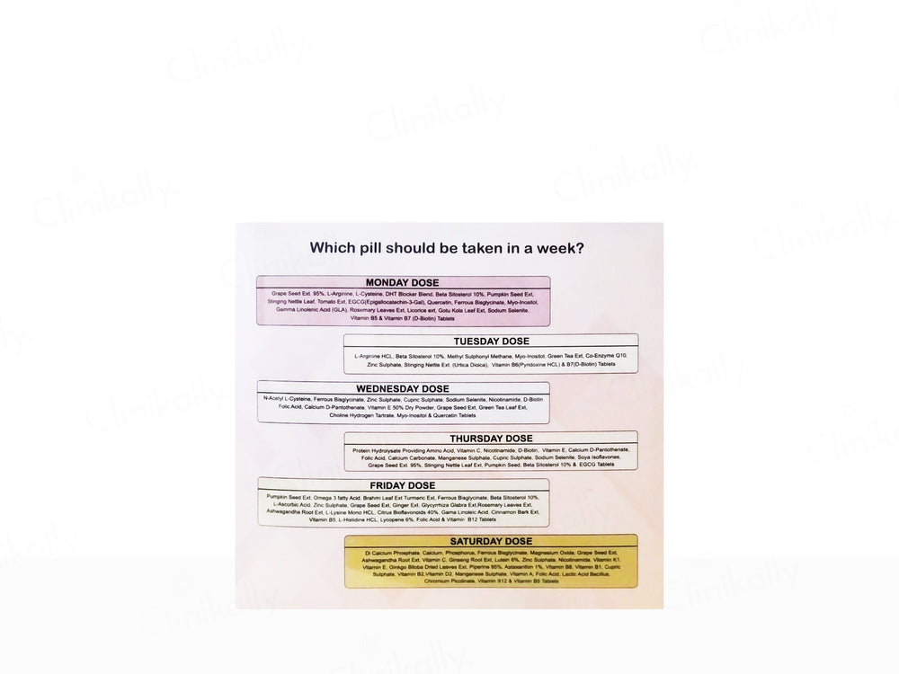 Keratus Completed Hair Care Supplement Kit