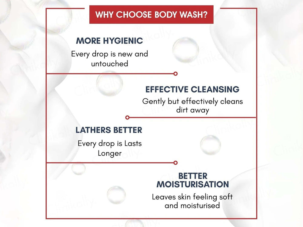 Ketorus-AF Anti Fungal Body Wash