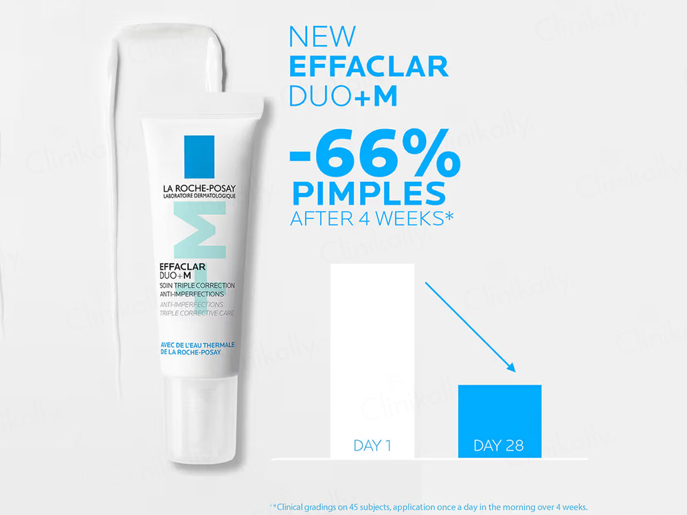 La Roche-Posay Effaclar Duo+M Anti-Imperfections Triple Corrective Care Moisturiser