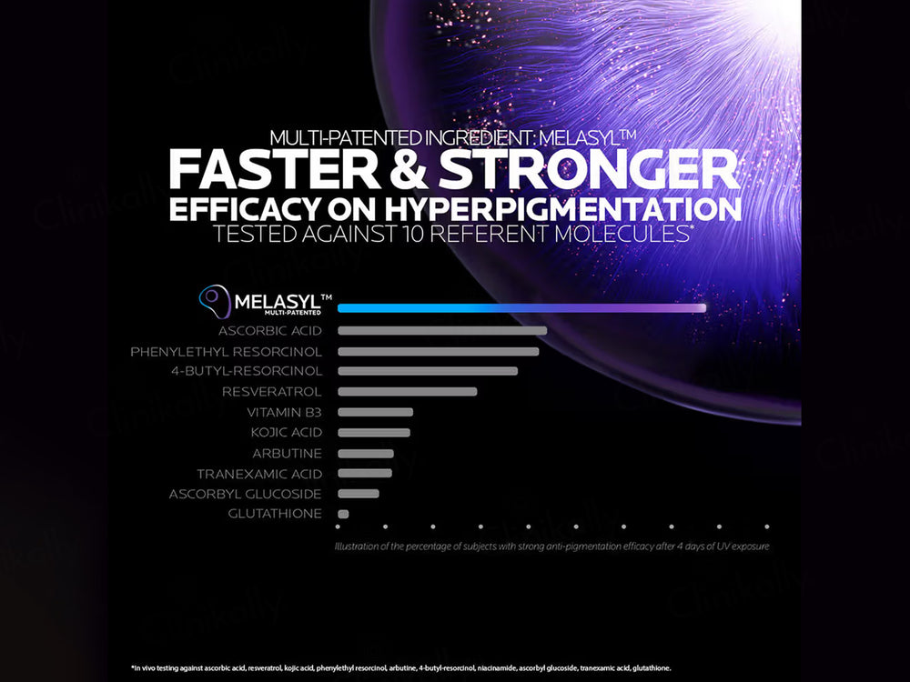 La Roche-Posay Mela B3 Anti-Dark Spots Serum