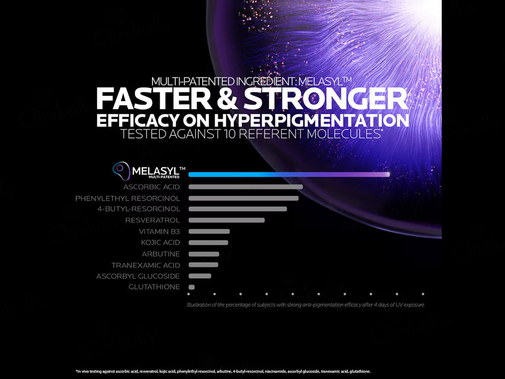 La Roche-Posay Mela B3 Clarifying Anti-Dark Spots Micro-Peeling Gel