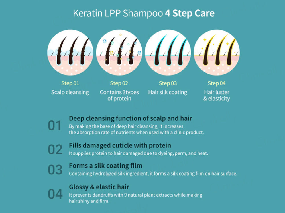 Lador Keratin LPP Shampoo For Dry & Damaged Hair