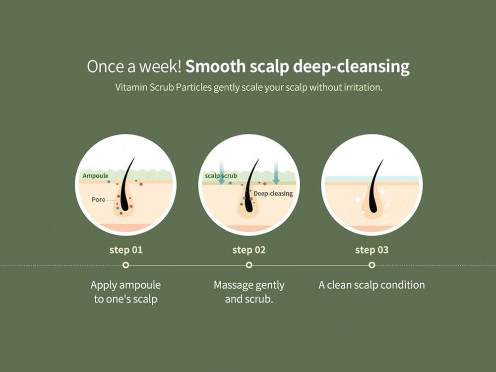 Lador Scalp Scaling Spa Ampoule