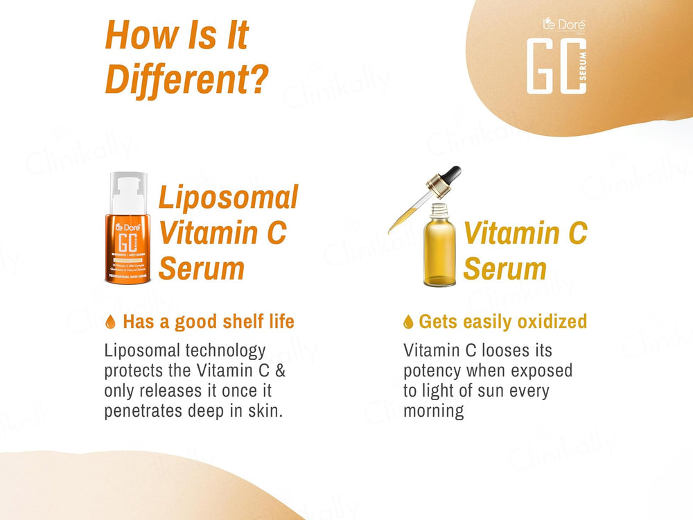 Le Dore GC 5X Vitamin C Liposomal Whitening & Anti Ageing Serum
