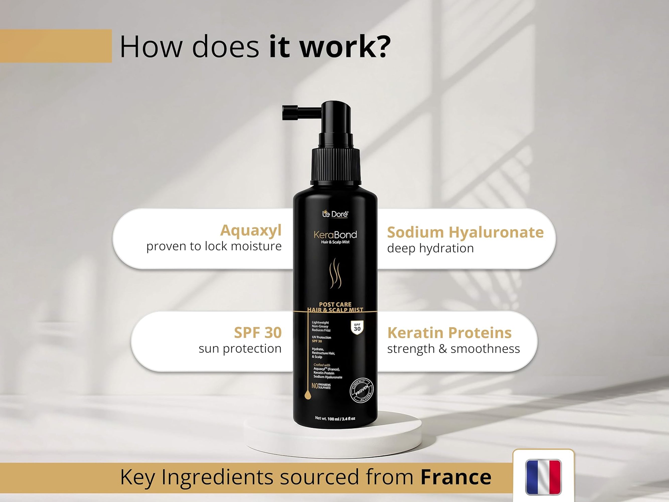 Le Dore Kerabond Post Care Hair & Scalp Mist SPF 30