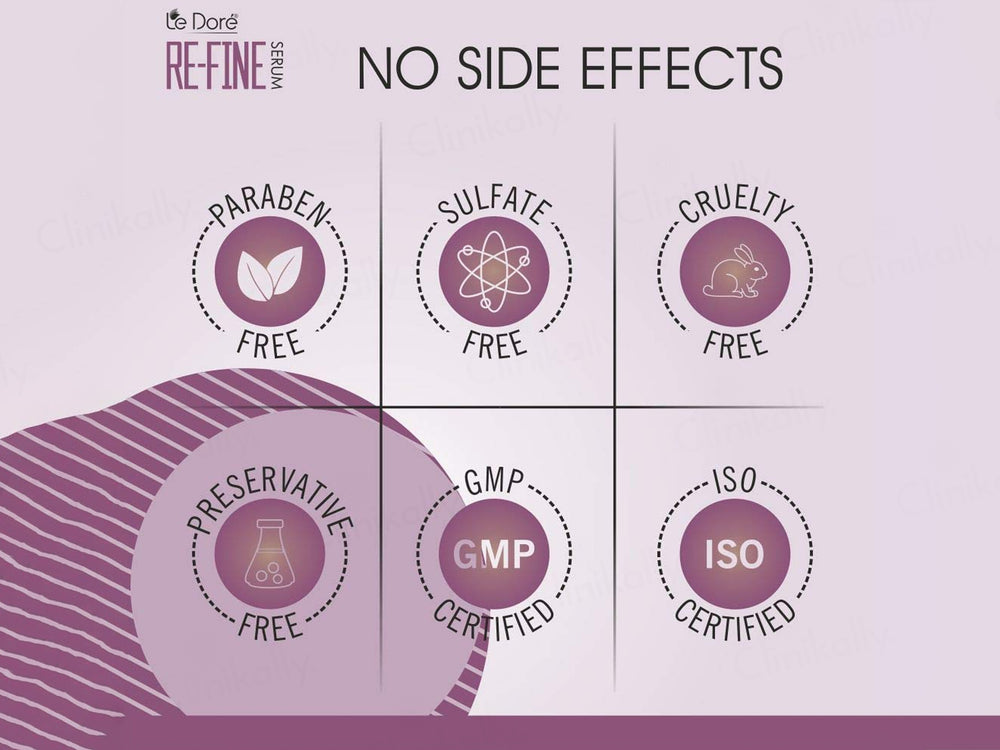 Le Dore RE-FINE Pore Refining Anti Acne Serum