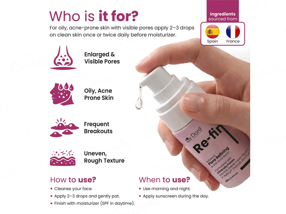Le Dore RE-FINE Pore Refining Anti Acne Serum