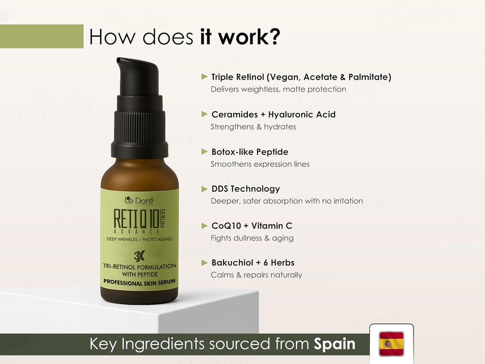 Le Dore RetiQ10 Tri-Retinol Serum