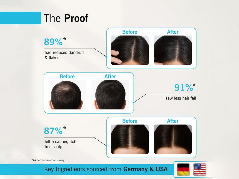 Le Dore RevivHair Anti Hair Fall & Anti Dandruff Conditioning Shampoo