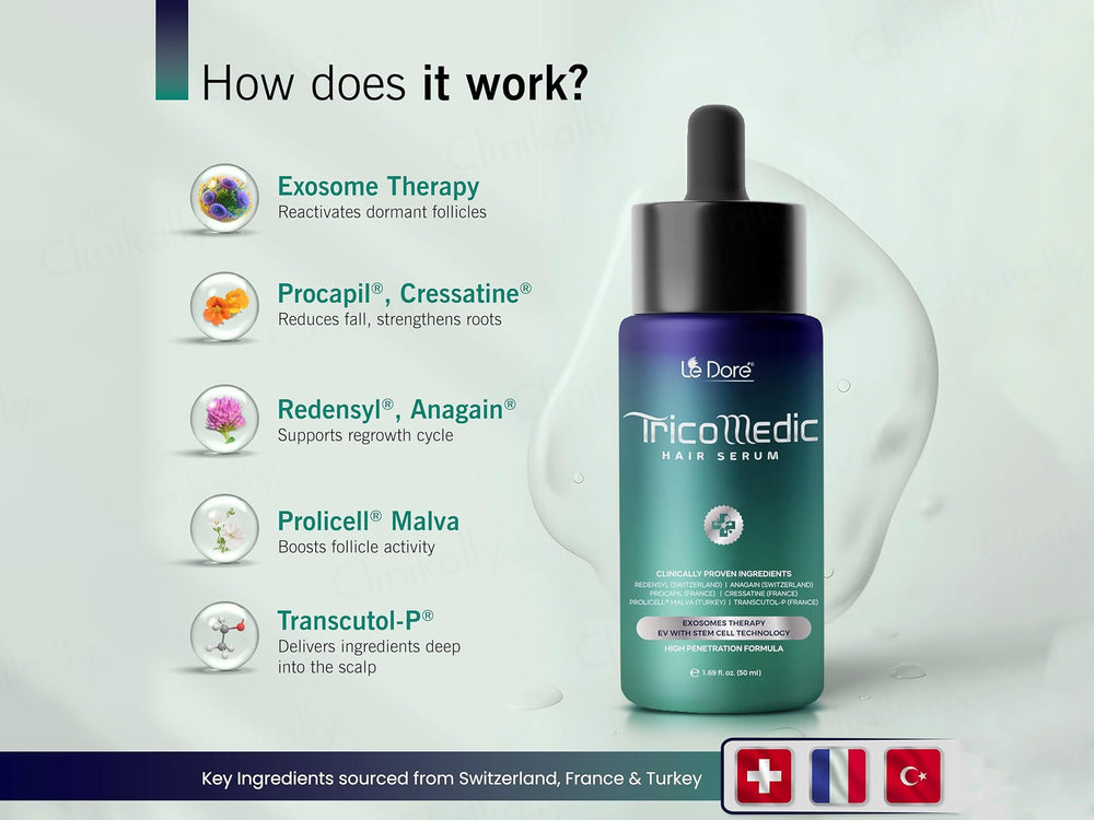 Le Dore Tricomedic Hair Growth Serum
