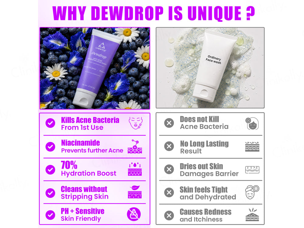Light Up Dewdrop Anti-Acne Hydrating Face Wash