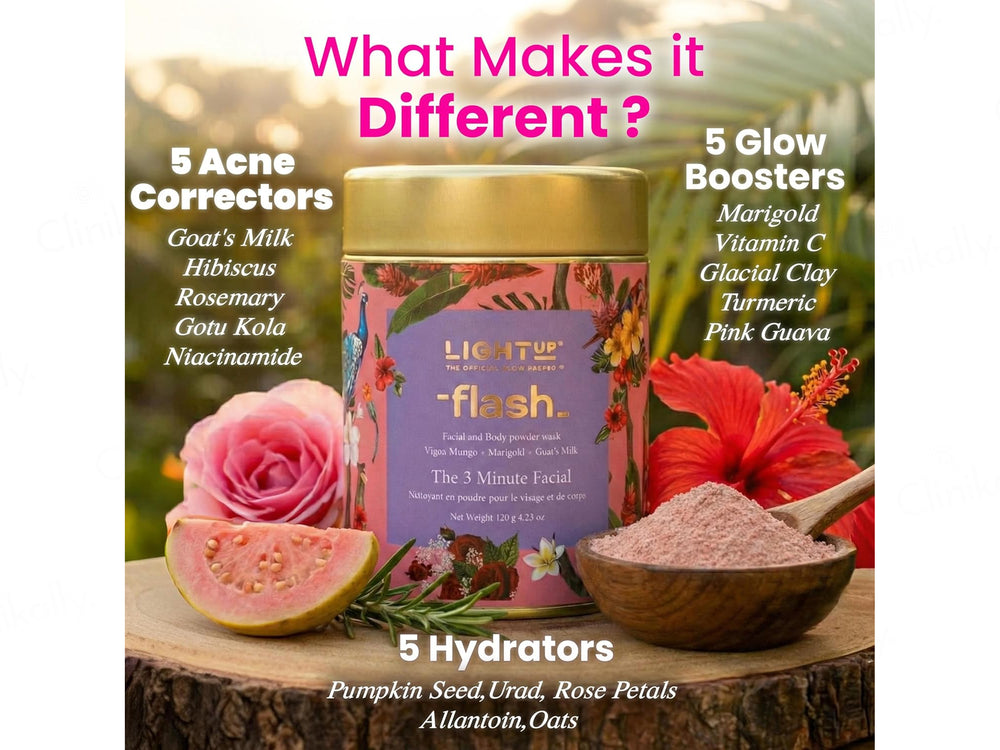 Light Up Flash Facial and Body Powder Wash