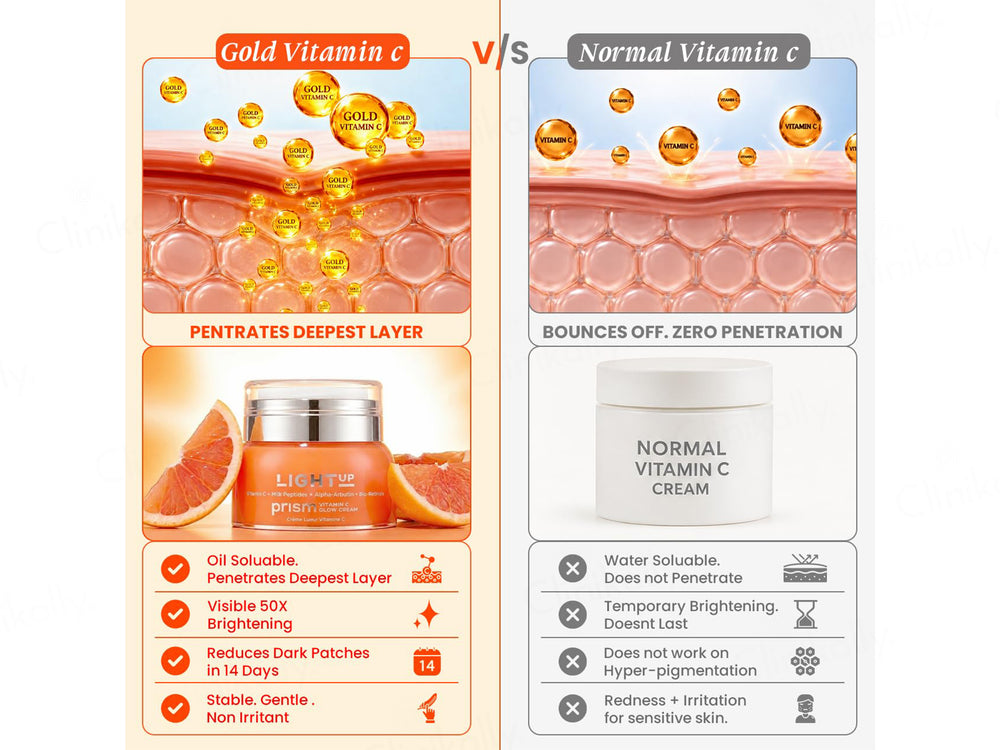 Light Up Prism Vitamin C Glow Cream