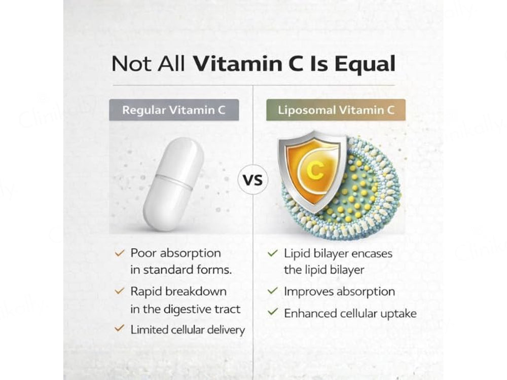 Lipomax Liposomal Vitamin C 80mg Nutraceutical Veg Capsule