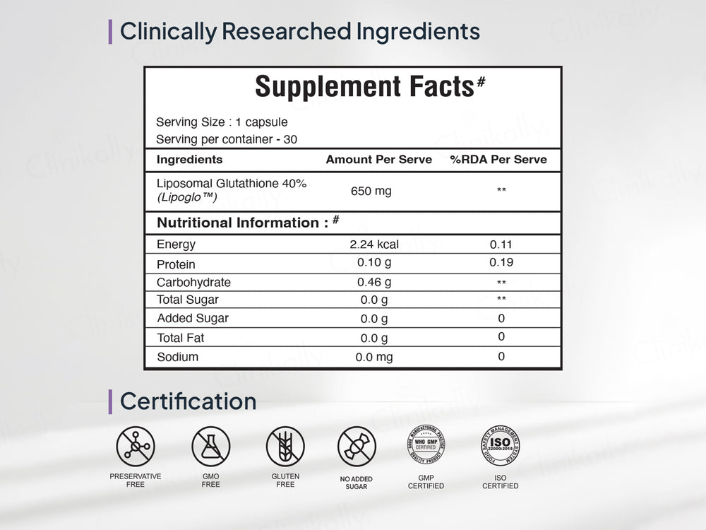 Miduty Liposomal Glutathione Capsule