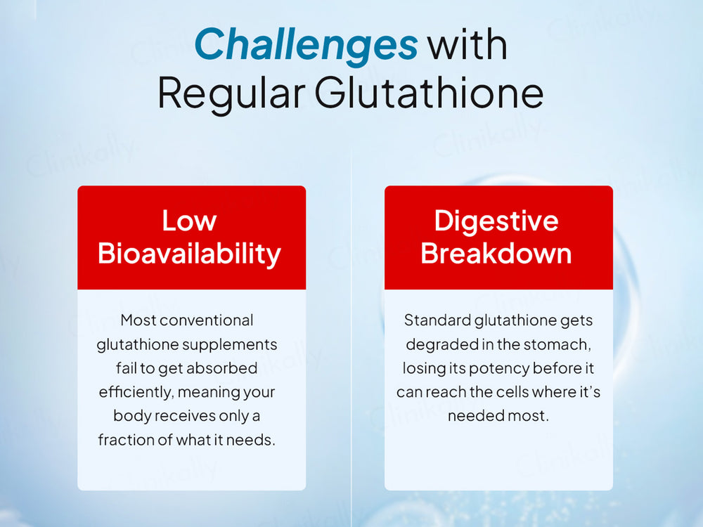 Miduty Liposomal Glutathione Capsule