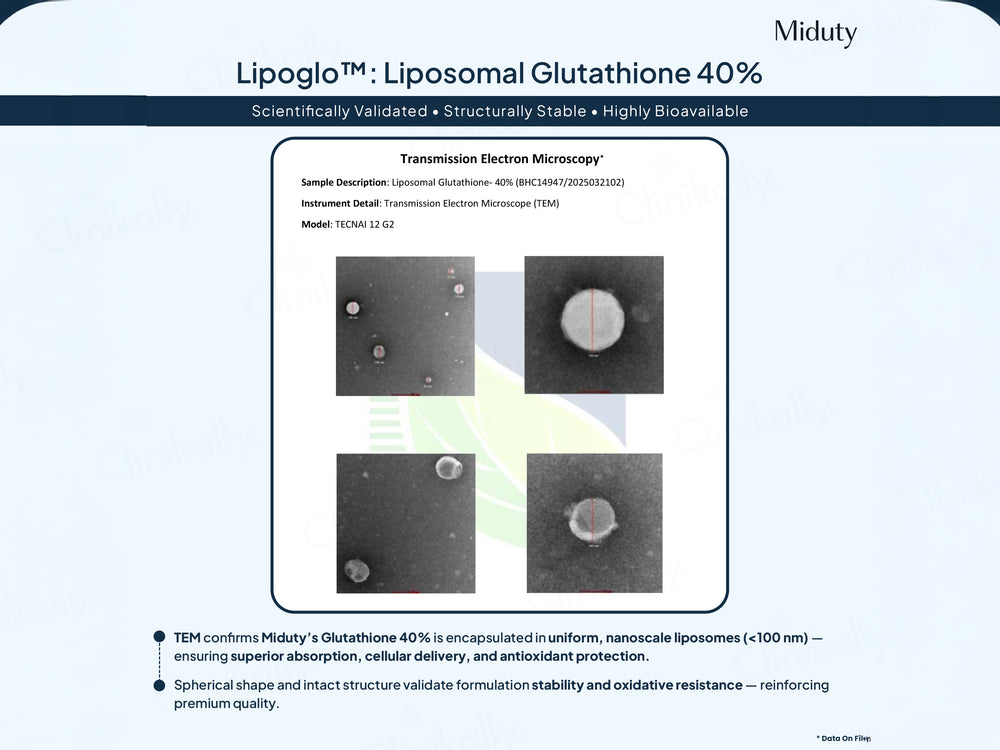Miduty Liposomal Glutathione Capsule