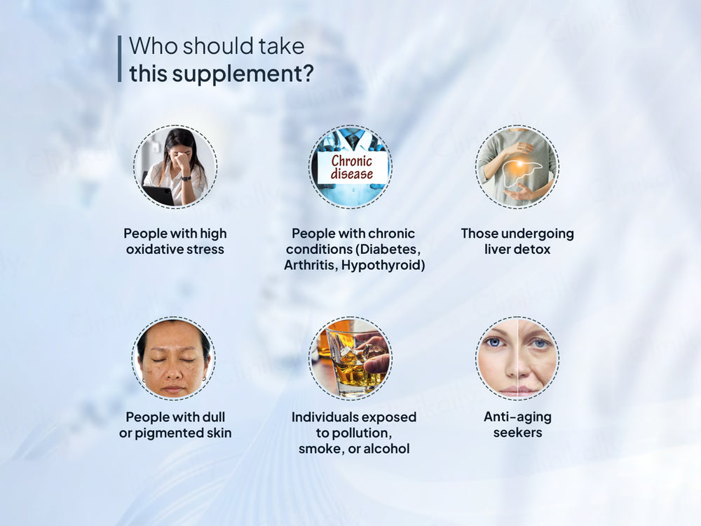 Miduty Liposomal Glutathione Capsule