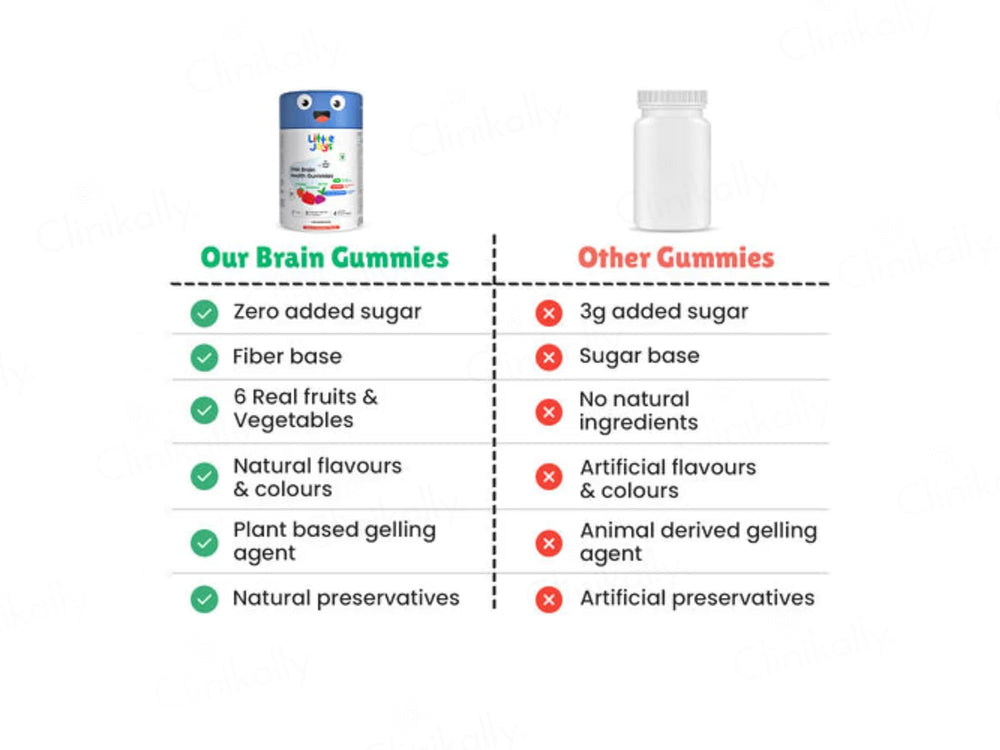 Little Joys DHA Brain Health Gummies - Natural Strawberry Flavour (2+ Years)