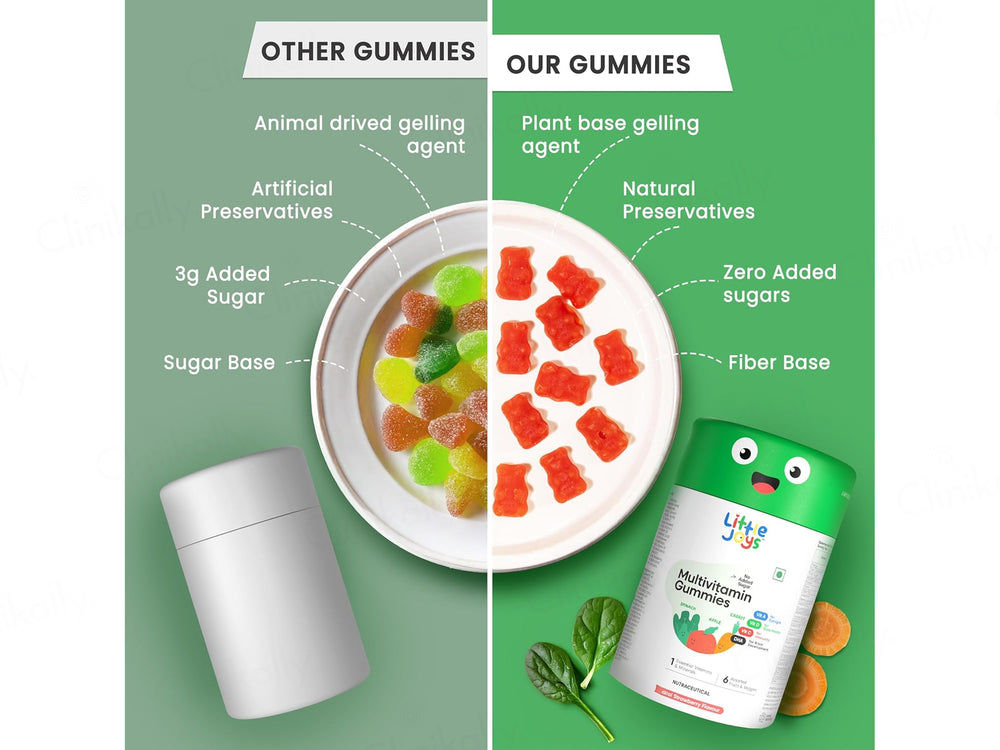 Little Joys Multivitamin Gummies - Natural Strawberry Flavour (2+ Years)
