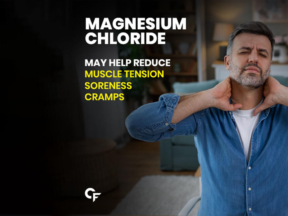 Carbamide Forte Magnesium Lotion For Sleep Support & Muscle Relaxation