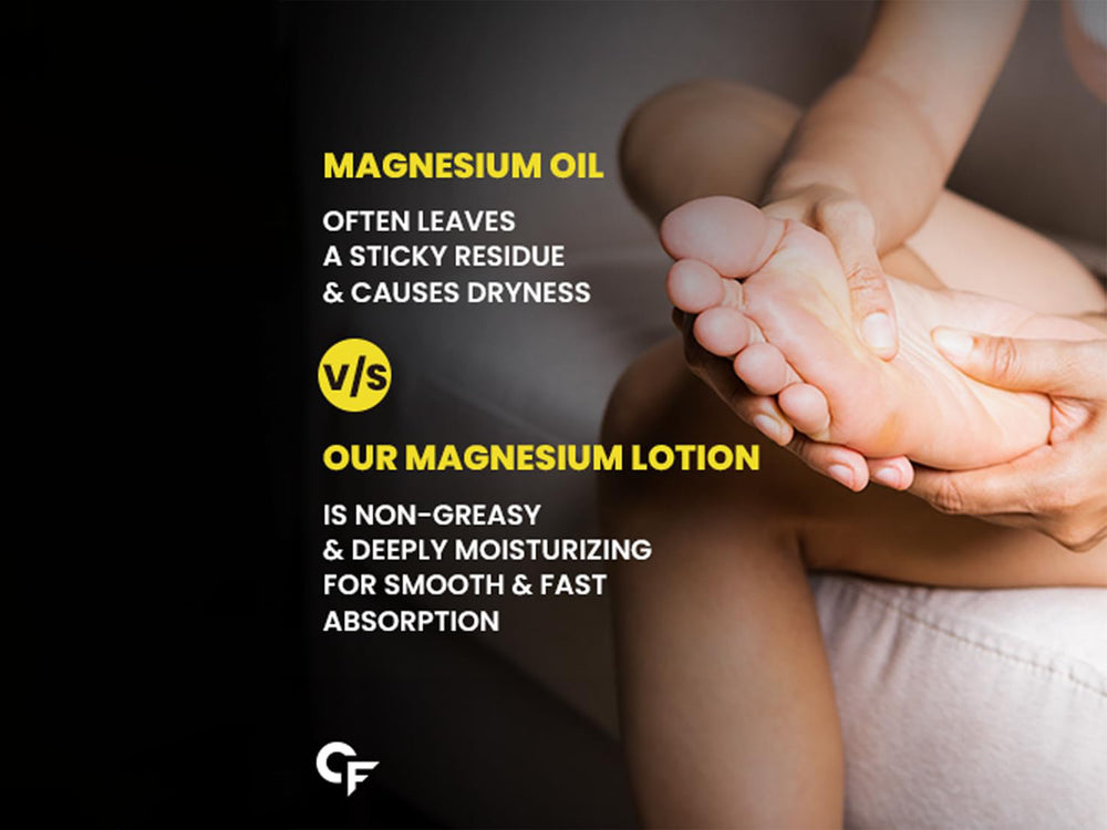 Carbamide Forte Magnesium Lotion For Sleep Support & Muscle Relaxation