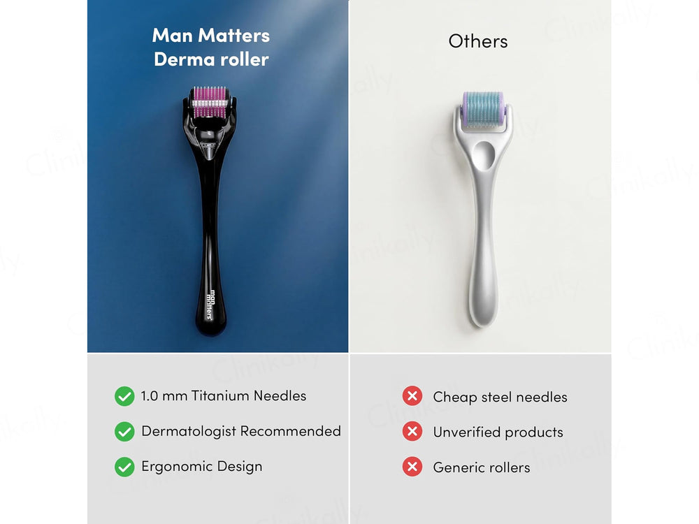 Man Matters Derma Roller + Disinfectant Kit