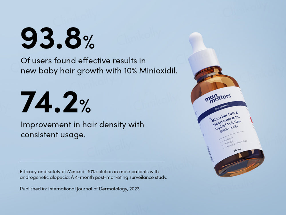 Man Matters Growmax+ Hair Topical Solution