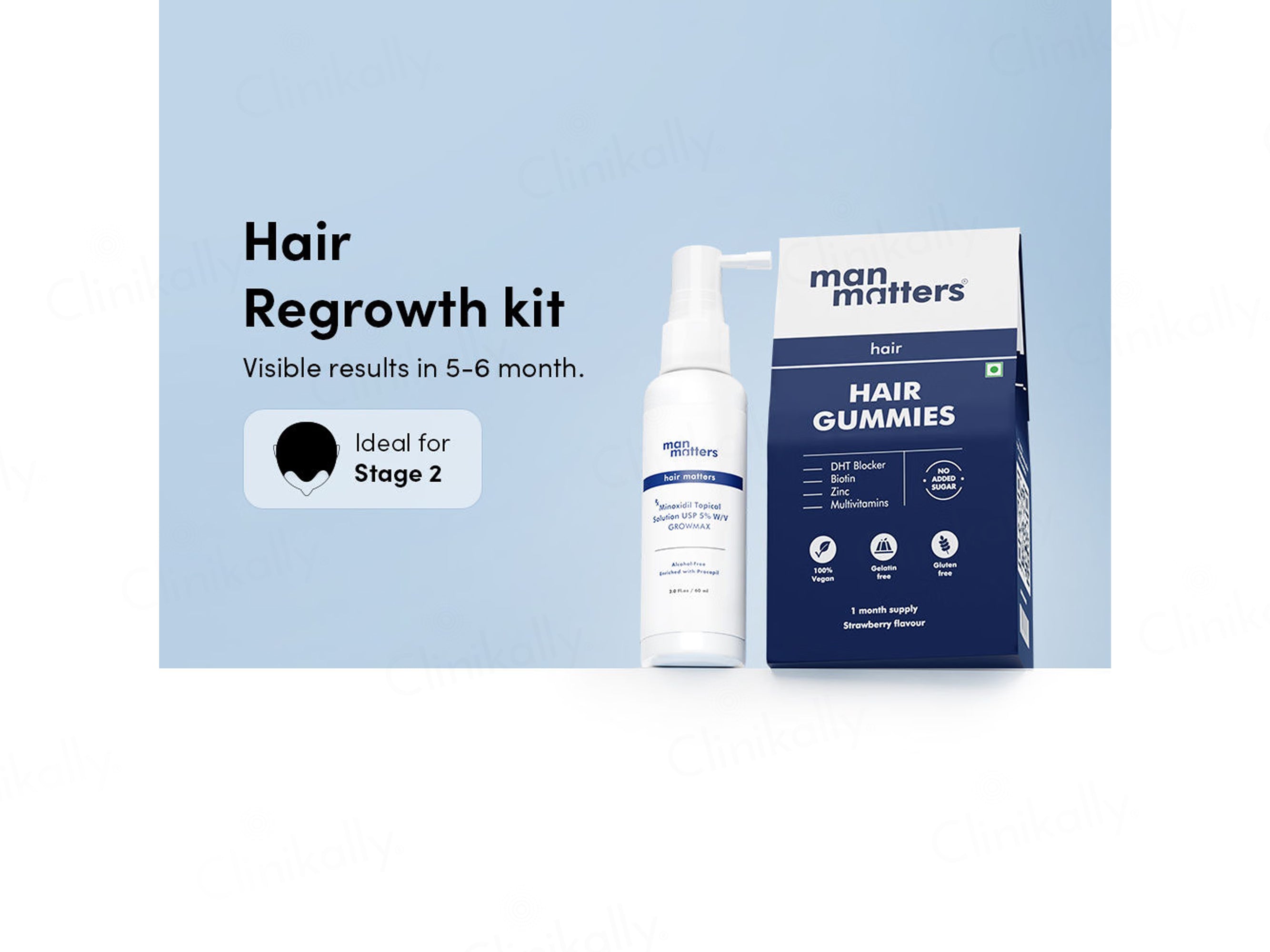 Man Matters Growmax + Stage 2 Hair Growth Kit