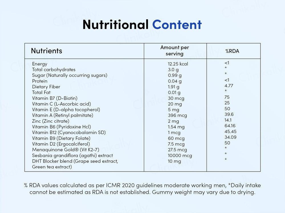 Man Matters Hair Gummies - Strawberry Flavour