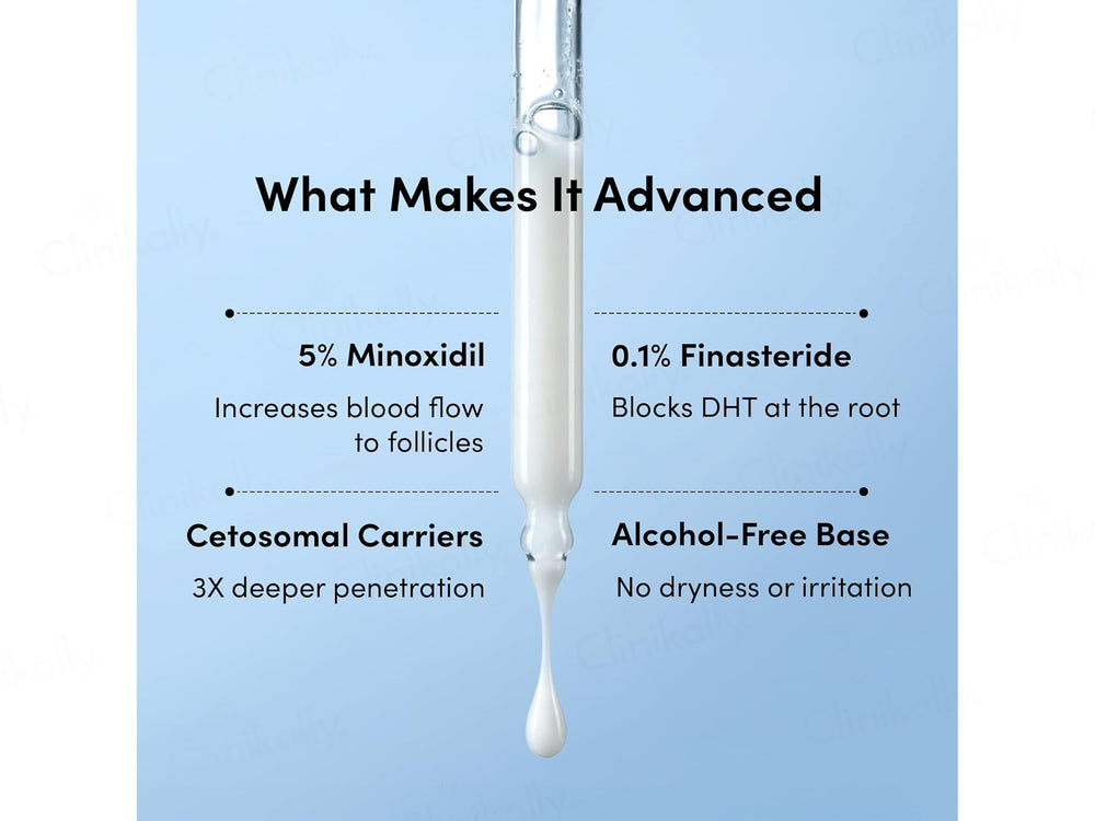 Man Matters Minoxifin Advance Hair Topical Solution