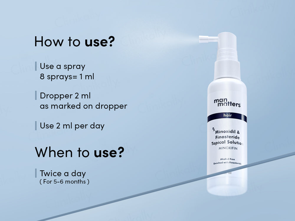 Man Matters Minoxifin Hair Topical Solution