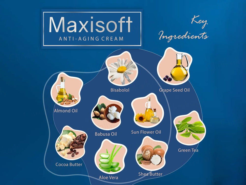 Maxisoft pH 5.5 Anti Aging Cream