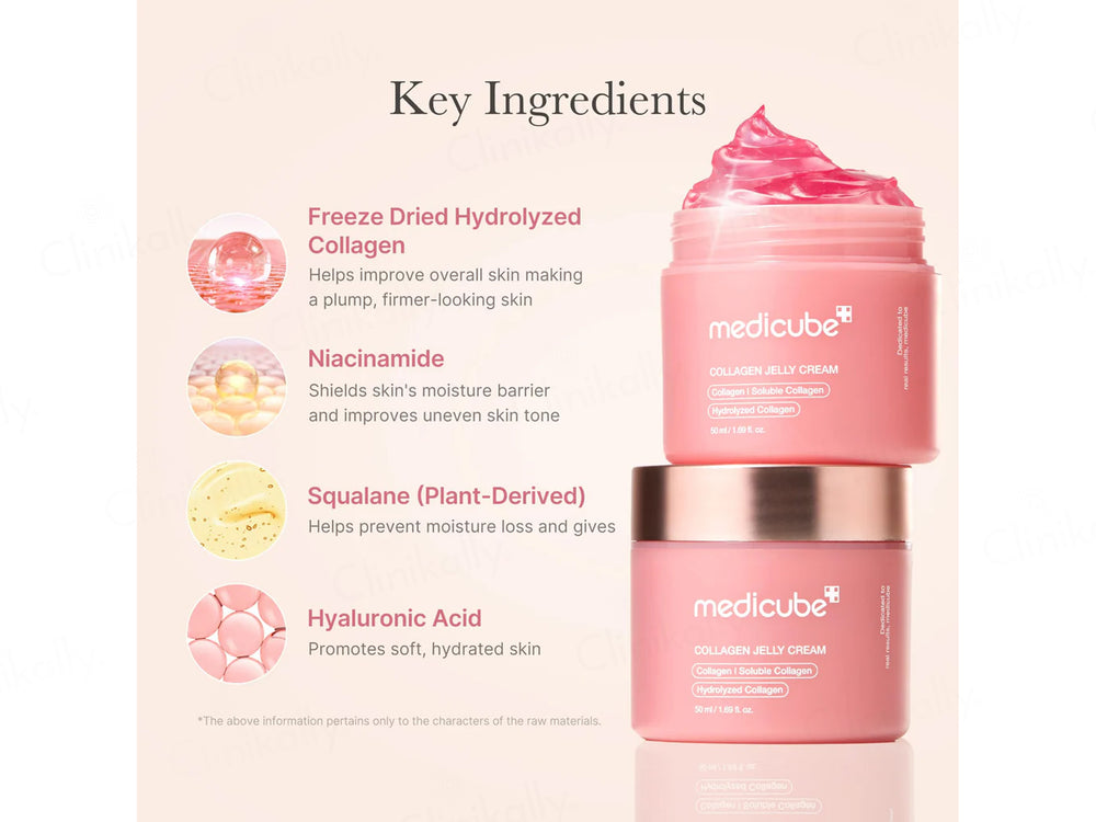 Medicube Collagen Jelly Cream