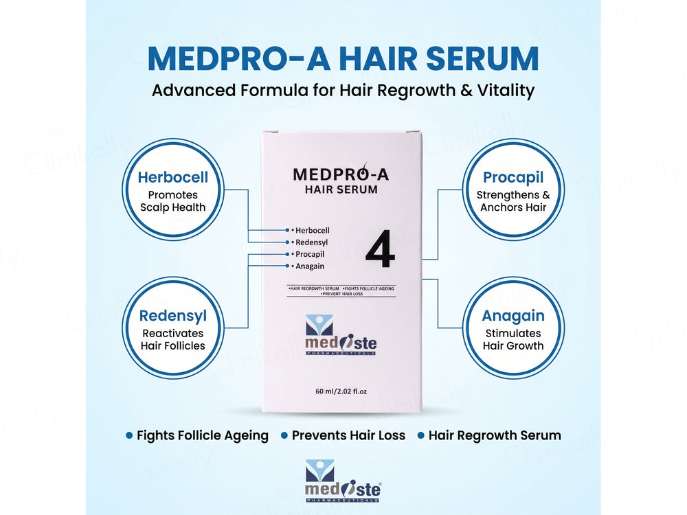 Medpro-A Hair Regrowth Serum
