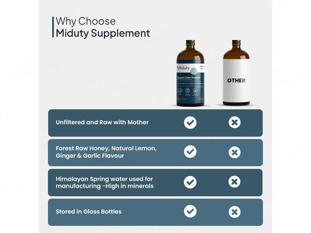 Miduty Apple Cider Vinegar With Mother - Raw & Unfiltered