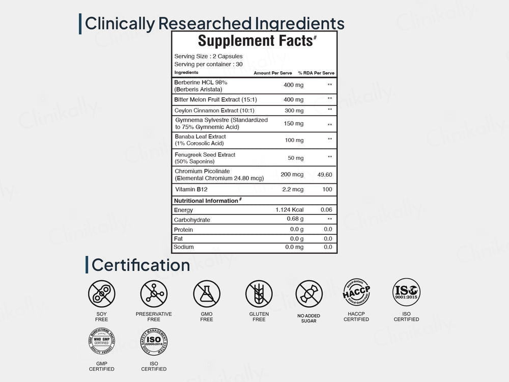 Miduty Berberine 98% Blood Sugar Control Formula Capsule