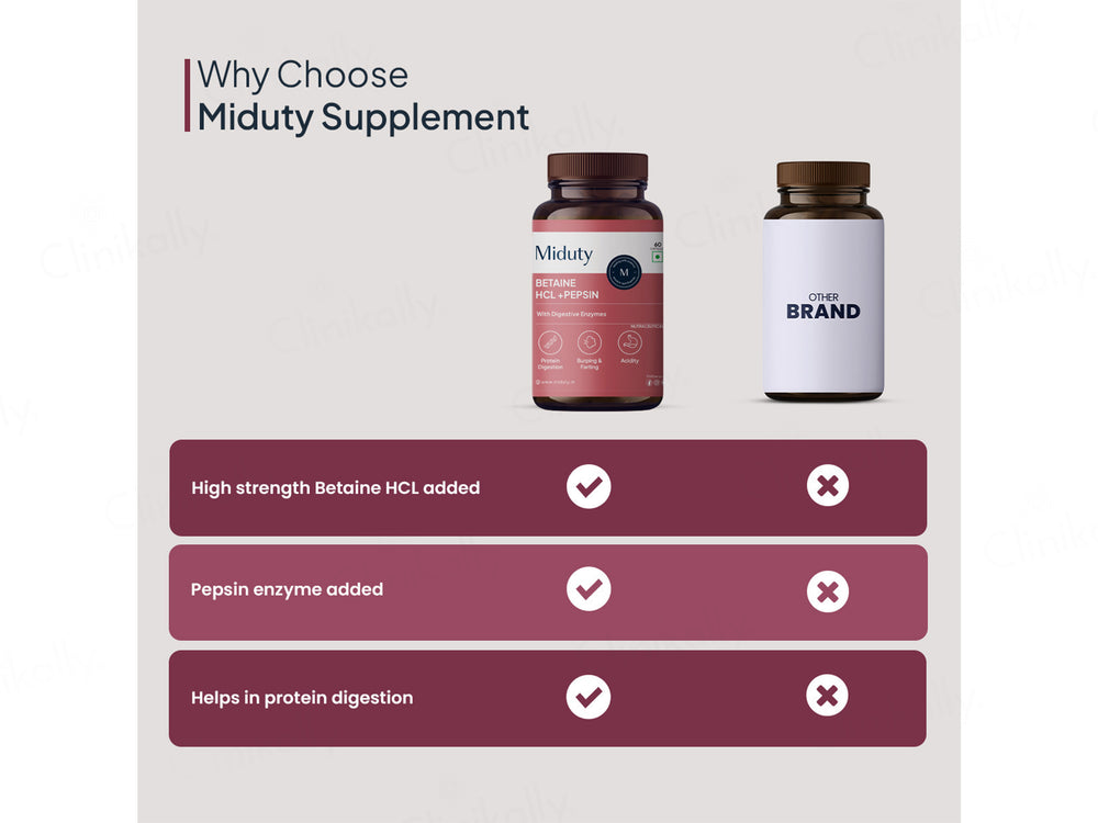 Miduty Betaine HCl + Pepsin Capsule