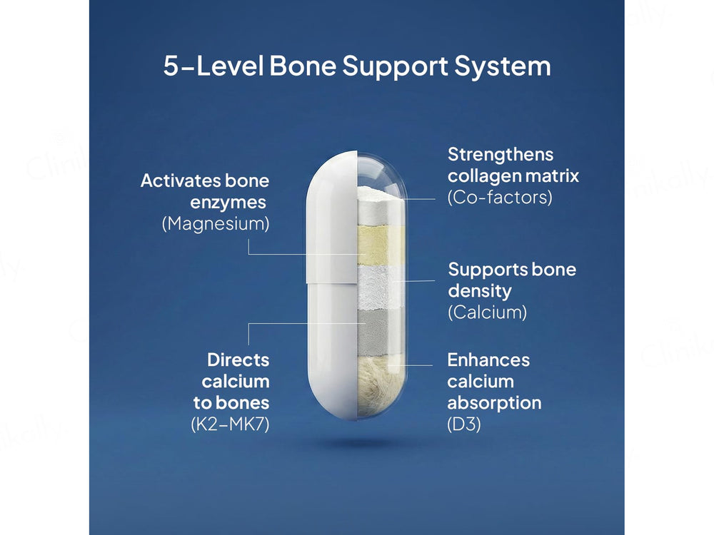 Miduty Bone Matrix Nutraceutical Capsule