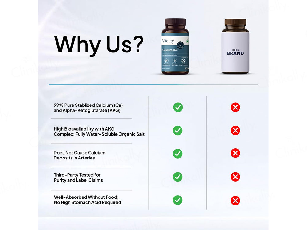 Miduty Calcium AKG Nutraceutical Veg Capsule