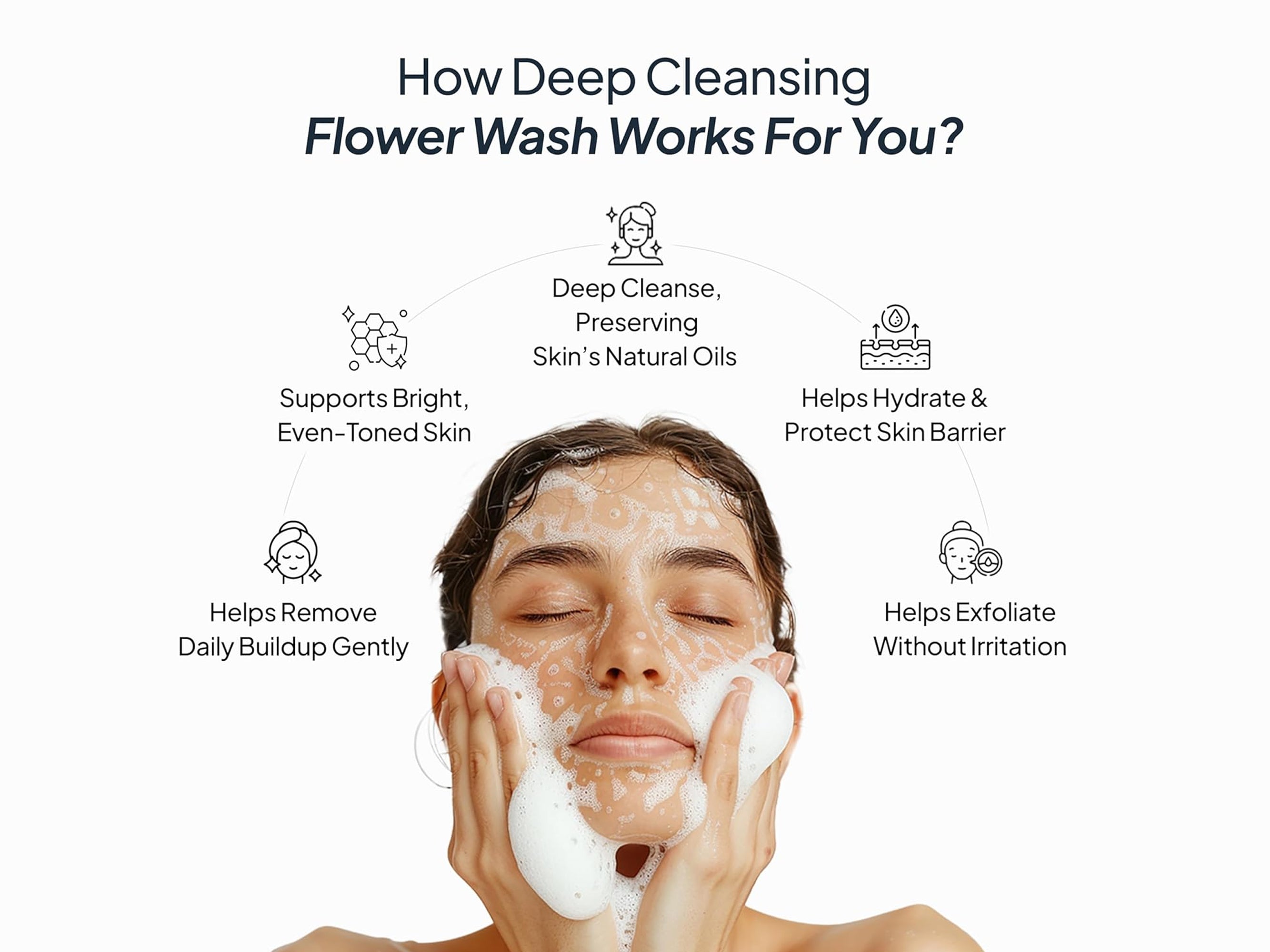 Miduty Deep Cleansing Flower Face Wash