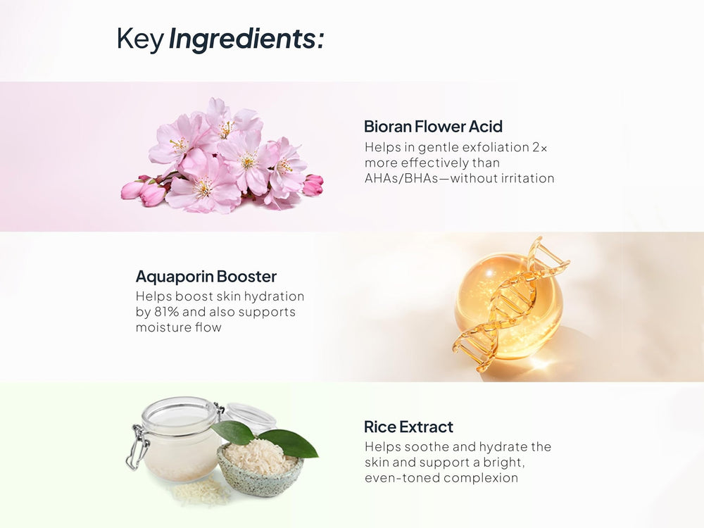 Miduty Deep Cleansing Flower Face Wash