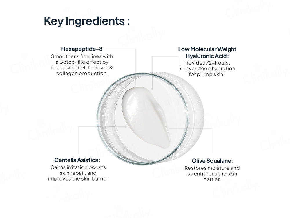 Miduty EpiHydrate Deeply Hydrating & Skin Soothing Day Cream