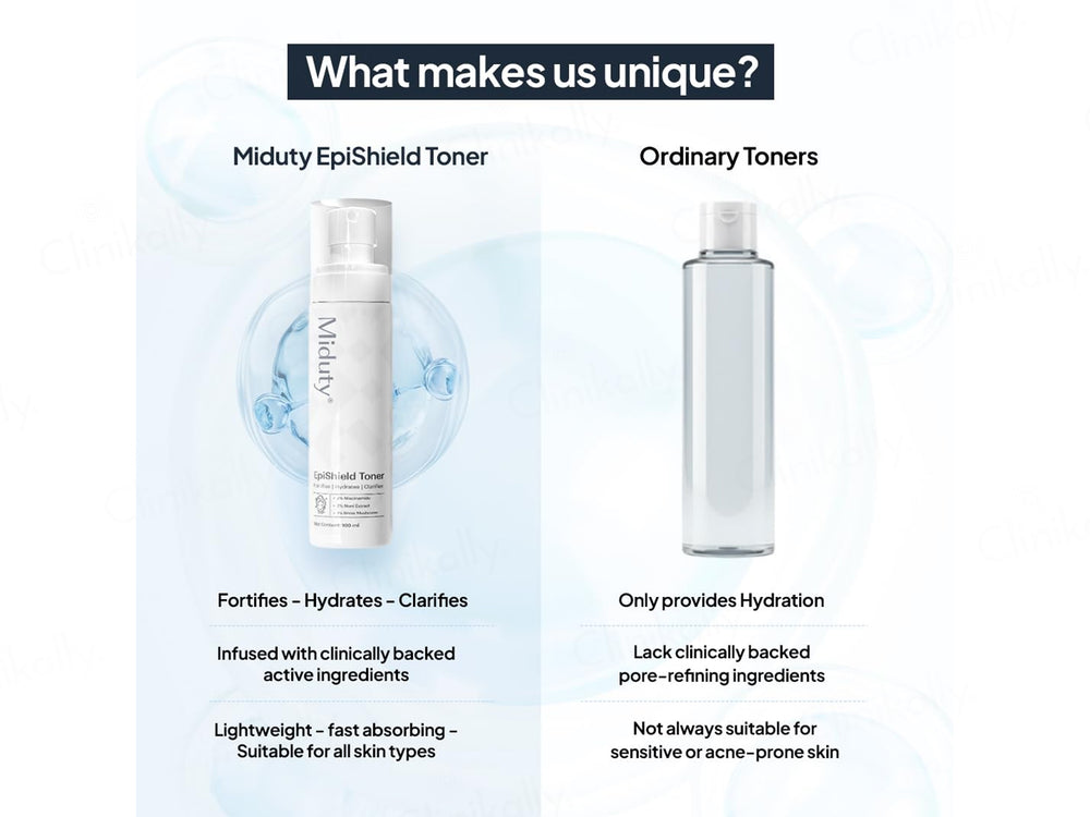 Miduty Epishield Face Toner