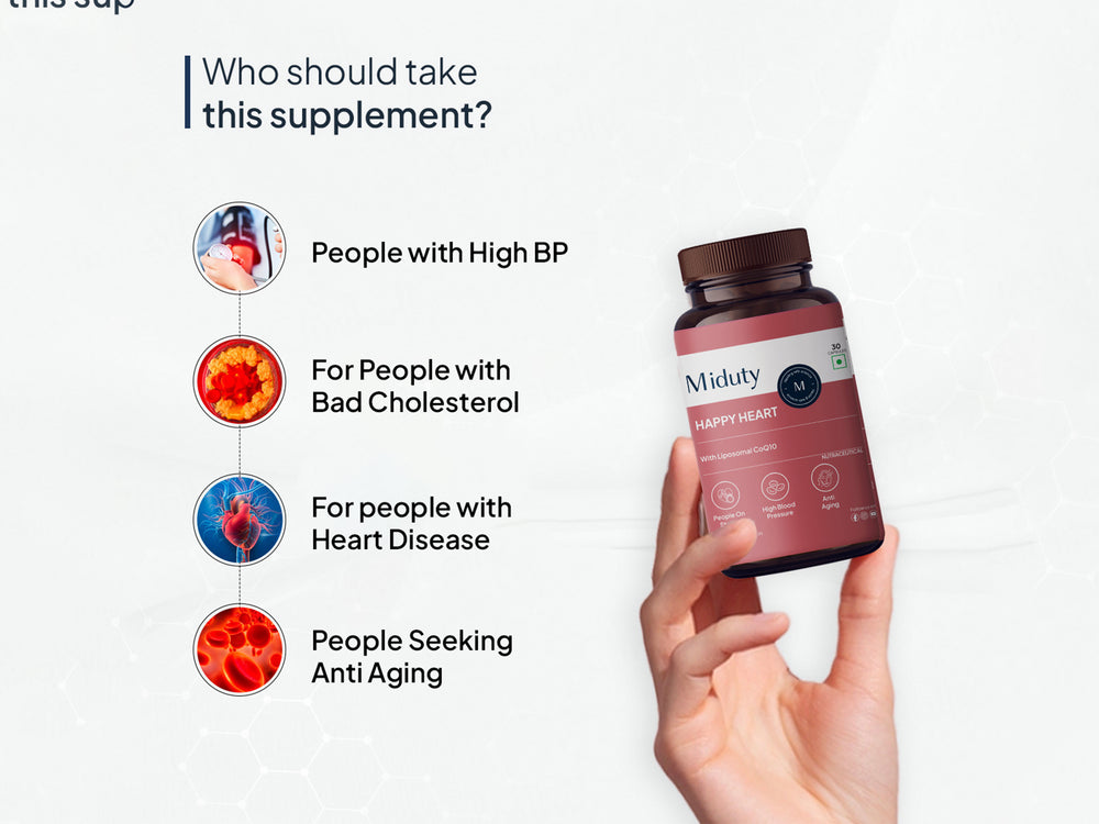 Miduty Hypertension/High BP Supplement Bundle