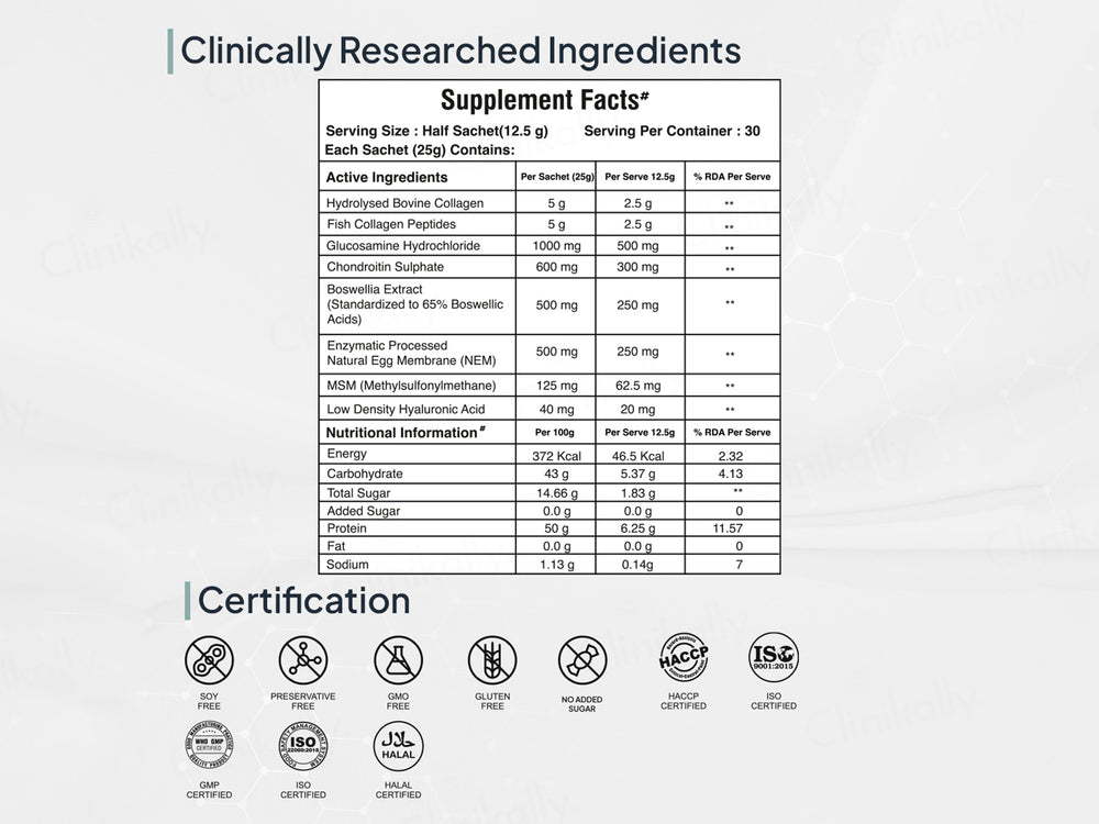 Miduty Joint Matrix Hydrolyzed Collagen Nutraceutical Powder