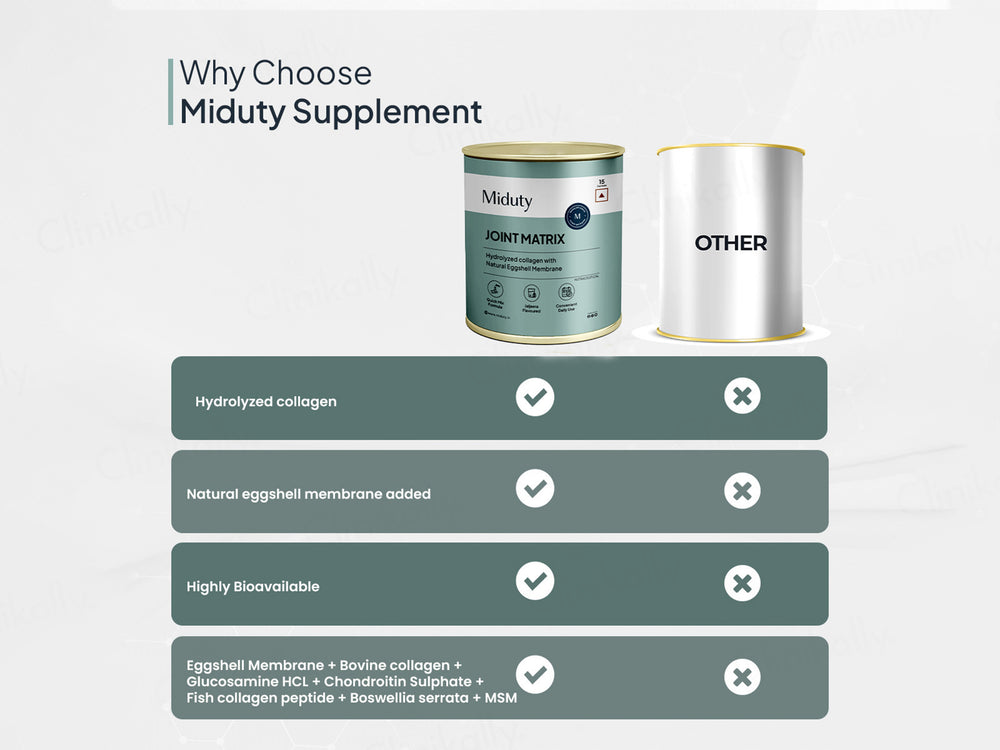 Miduty Joint Matrix Hydrolyzed Collagen Nutraceutical Powder