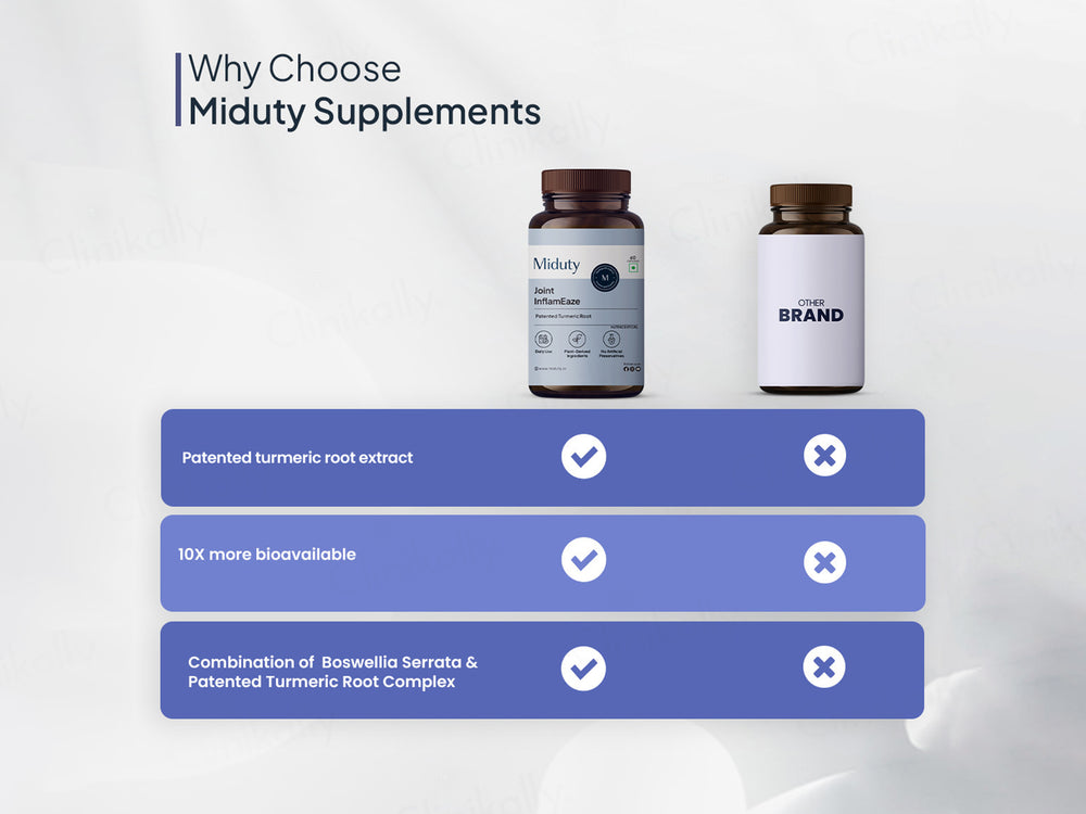 Miduty Joint InflamEaze Capsule